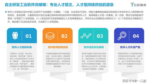 中國家居行業(yè)工業(yè)軟件發(fā)展現(xiàn)狀與趨勢(shì)分析